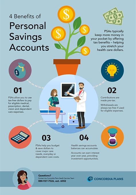 evans co savings account|Personal Savings Account .